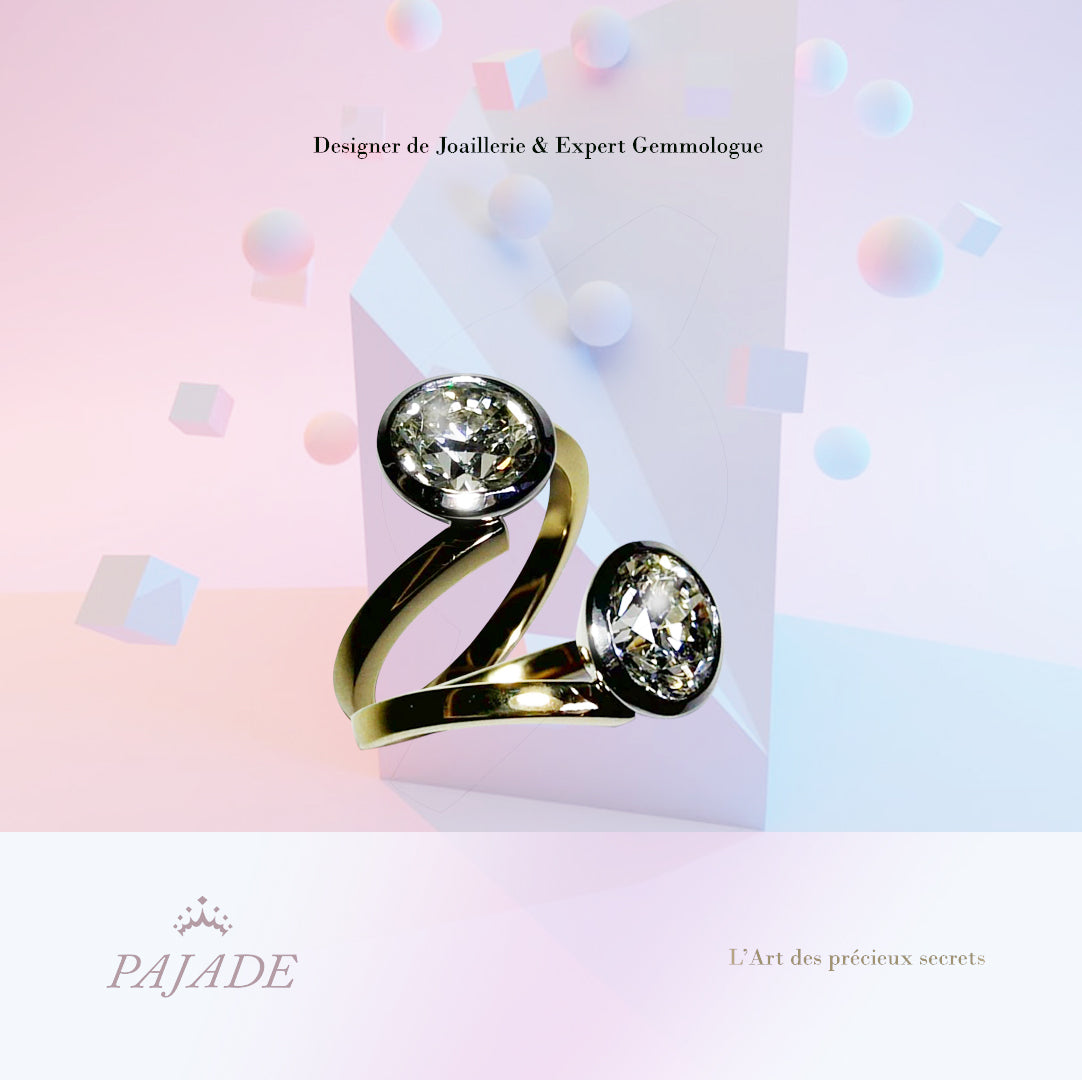 Création sur mesure