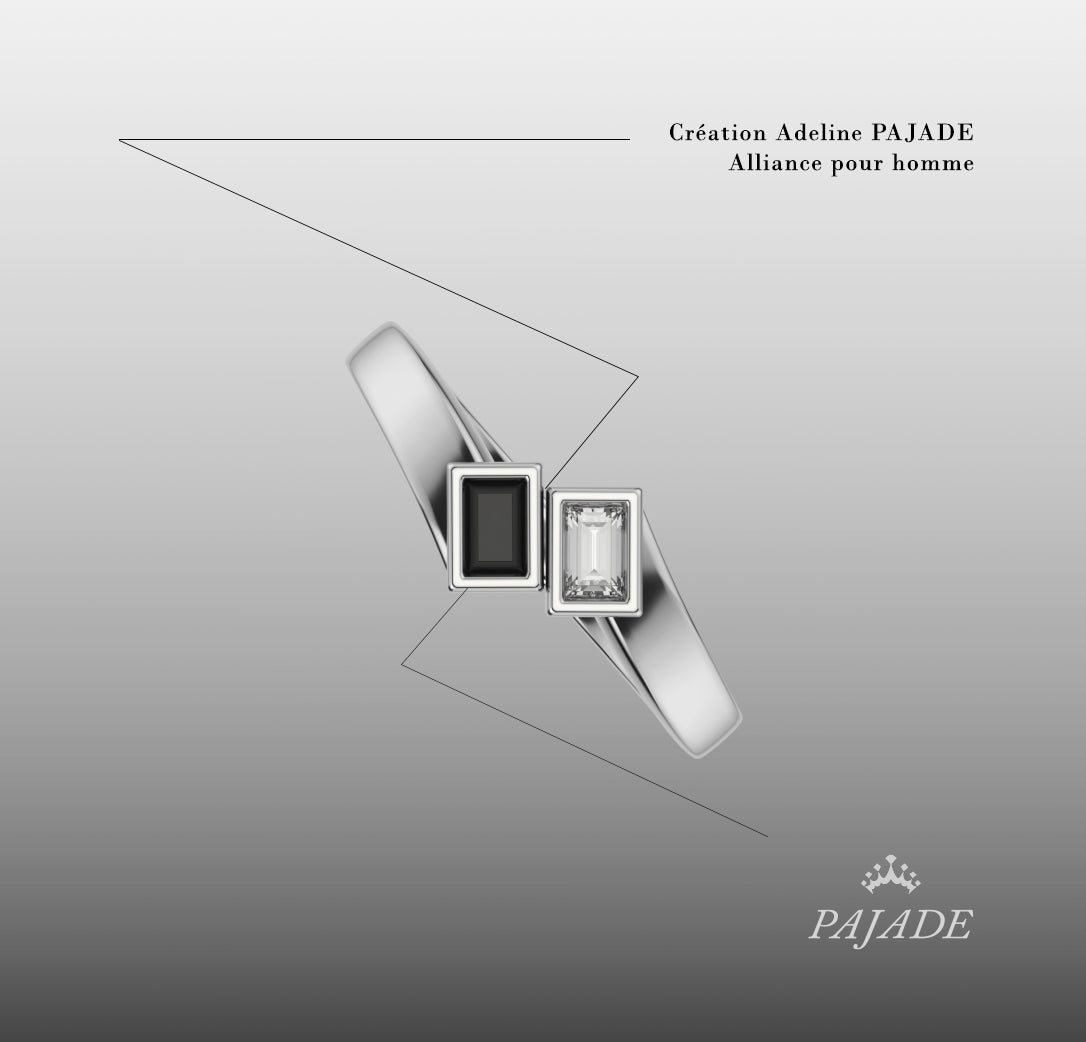 Création sur mesure